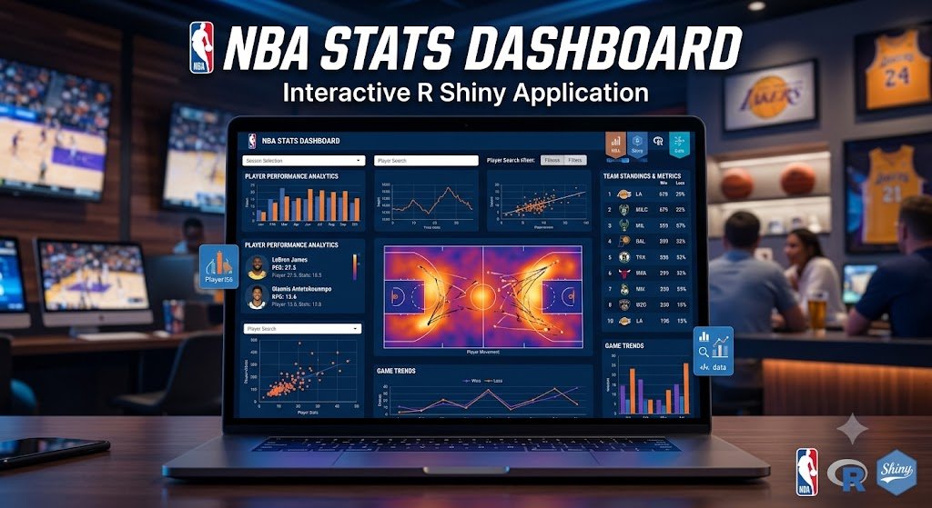 NBA Stats Dashboard